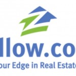 Zillow-Logo